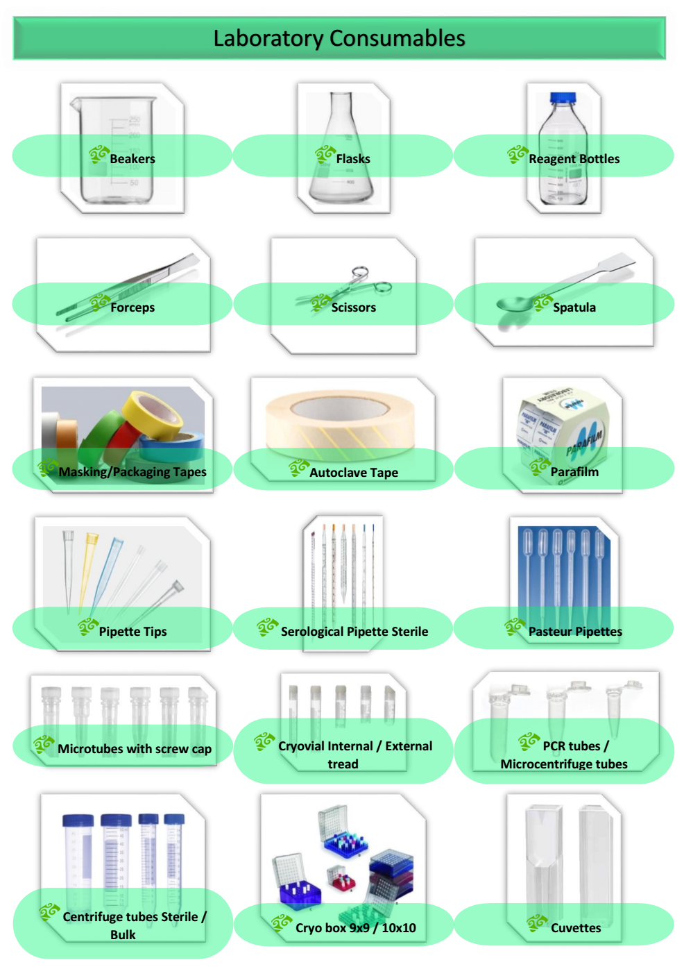 Yaksha Scientific Product Profile page 2